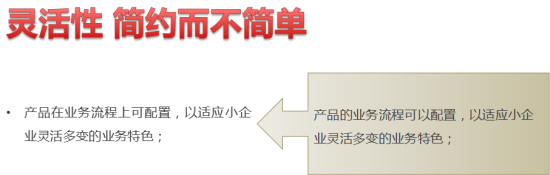 小型企業ERP管理系統的選型方案