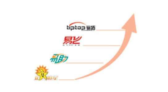 提升企業運營能力 盡在erp軟件
